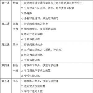 huhaohangtime篮球训练计划百度云